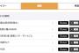 【朗報】AKB48「365日の紙飛行機」の現在のカラオケ順位！！！