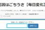 ごちうさで命を落とした理由は…？『ご注文はうさぎですか？』死因はごちうさ診断が人気　ハッシュタグは「#ごちうさde死」