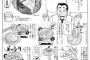 【画像】グルメ漫画、とんでもない料理を紹介するｗｗｗｗｗ