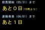 ◆◆『ぱるるに投票しよう！投票代行プロジェクト』◆◆ 　のお知らせ　【固定記事】