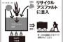 「死体処理に自信ニキ」で検索した結果ｗｗｗｗｗｗｗｗｗｗｗｗｗ