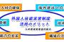 外国人労働者に技術を与えてやった結果ｗｗｗｗｗｗｗ