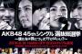 【ニコ生】AKB48選抜総選挙ミュージアムでファンによる応援演説を生放送！