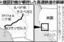 【アメリカ】米中合弁の高速鉄道計画が頓挫　中国側は反発