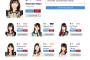 タイで行われたAKB48選抜総選挙の結果が話題にｗｗｗ