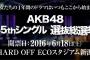 【おさらい】AKB48 45thシングル選抜総選挙 速報結果