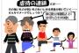 虐待されていた嫁が子供を虐待し始めた。俺が仕事掛け持ちしてるのに嫁は何もせず携帯課金、家族で笑って過ごしたい