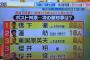 櫻井翔が都知事候補に浮上ｗｗスッキリで渋谷の1８歳１９歳に聞いた次の都知事アンケートが面白すぎる件ｗｗ（画像）