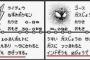 ポケモンの設定ってヤバイの多すぎない？