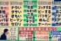 最近のネットスラングと融合した若者言葉がもうめちゃくちゃｗｗｗ　現行人類では解読不能な事態にｗｗｗｗｗｗｗｗｗｗｗｗｗ