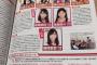 【NMB48】東大生が考えた「5年後の最強神7」に太田夢莉ｷﾀ━(ﾟ∀ﾟ)━!