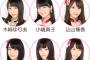 【7/14】AKB48 FES 2016メンバー決定！　ちょっと考えられない規模！　ぱるるもコントに参加か？【AKB48 SHOW!】