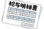俺「はい、今月の給料明細！」嫁『え…』→すると嫁が突然泣き出して・・・