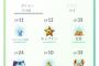 【画像】ポケモンGO、中村悠一「パラス捕まえたぞ！えーっと名前は……」
