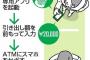 スマホをかざすだけで現金が引き出せるように　三菱ＵＦＪが１８年に導入