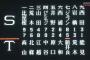 (●ﾟ◇ﾟ●) 畠山、川端、雄平、坂口…