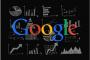 Google「こいつガイジっぽいな…」