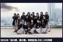 SKE48「金の愛、銀の愛」発売記念LINE LIVE特番に誰かくる？！！