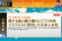 SKE48大場美奈が8月15日放送のテレビ東京「世界ナゼそこに？日本人」にゲスト出演！