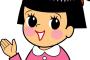 【画像あり】昭和55年のアニメージュｗｗｗｗｗｗｗwｗｗ
