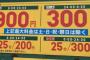 1晩で7500円！駐車場｢料金トラブル｣の実態