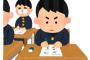 センター試験の過去問解いた結果ｗｗｗｗｗ