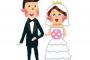 社長『○月○日に俺の娘の結婚式がある。強制参加な』→NOT有給・ご祝儀3万・お車代無し・最悪の結婚式だったが、さらに最悪だったのが、その結婚式がエアーだったこと。