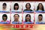 【NMB48】3期生の昔の画像が話題に