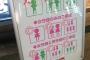 【悲報】日本の男性差別、極限まで達する　ｗｗｗｗｗ【画像】