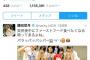 SKE48鎌田菜月がツイッターでまた大仕事！！！