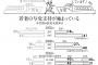 ”影響力激減の朝日新聞”が『見苦しい若者叩きを始めて』読者の嘲笑の的に。若者を支持すべきだと絶叫中