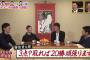 金本監督の大誤算、藤浪の不調（7勝11敗　防3.25）