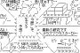 シャープ「プラズマクラスターには育毛効果もありまぁす」