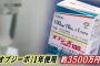 １人年間３５００万円の治療薬「オプジーボ」　安倍総理「もっと薬価を下げろ」