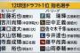 12球団ドラフト1位のルーキーイヤー1軍成績ガチ予想したで～