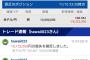 【悲報】資産1億5000万のFXトレーダー、強烈なカウンターパンチにより半日で資産の2/3を失うｗｗｗｗｗｗｗｗｗｗｗｗｗｗｗ