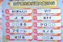 【悲報】最近のJK、なんＪ民だったｗｗｗｗｗ