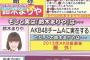 【AKB48】そういえば「鈴懸なんちゃら」の略称が「鈴木まりや」になりかけてたよなｗｗｗ