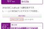 【乃木坂46】北野ブログ、未来から来てるやんｗｗｗｗ