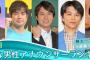 【画像】日テレ桝アナが5連覇で殿堂入り『第12回 好きな男性アナウンサー ランキング』