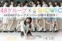 【悲報】AKB48GのSHOWROOM配信がチーム8とNGT48だらけに