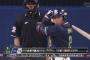 プロ野球 2016年打順別打撃成績(全球団計)
