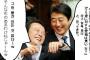 韓国「日本の親韓派議員まで韓国を批判してるニダ…ウリ達への愛はもう無いニカ？」