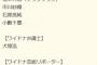 【ワイドナショー】指原莉乃がフジテレビに松岡はなをねじ込む