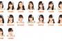 2月17日のSKE48チームKⅡ公演 小畑優奈・古畑奈和が休演、太田彩夏・水野愛理が出演に変更