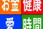 金、健康、時間　一つだけクッソ充実させることができるとしたら