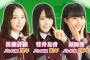 【欅坂46】KEYABINGO!2＃12「横澤夏子がセンター奪取!?ガチンコ3本勝負の行方は?」実況、まとめ　中編