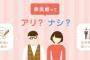 子供が出来ても事実婚だったA。「自分の見栄ばかりで子供の権利まるで無視してる」とS子に心配されていたのに