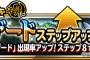 【DQMSL】地図ふくびき「フレイザード」ステップアップ　このガチャいつかはステップアップできるんですよね…