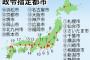 政令指定都市で格付けした結果ｗｗｗｗｗｗｗｗｗｗｗｗｗｗｗｗ